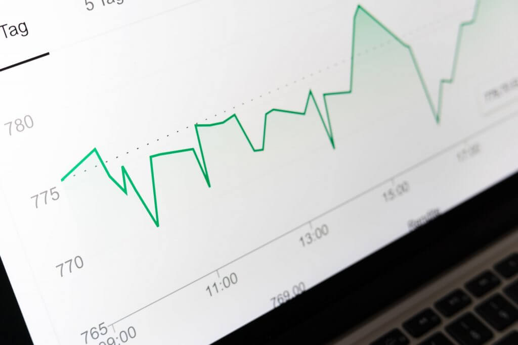 predictive seo