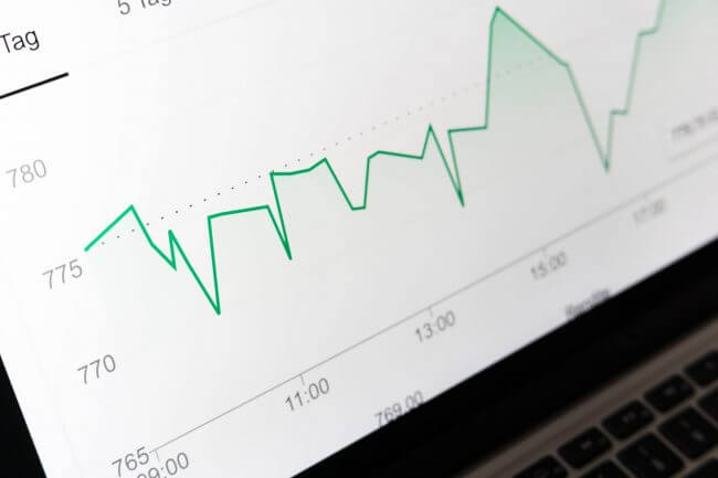 predictive seo